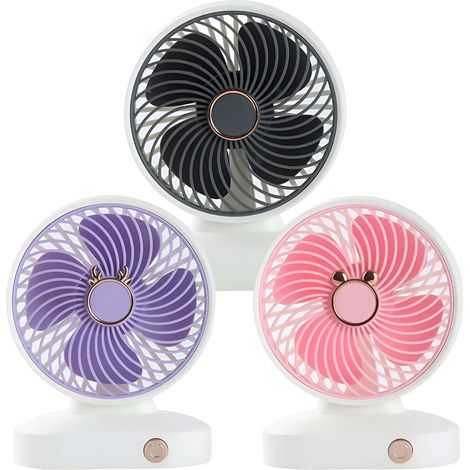 Mini ventilateur USB portable de bureau avec base stable (1/5)