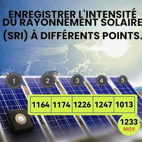 Compteur d'énergie solaire, mesure multi-points pour panneaux solaires (1/2)
