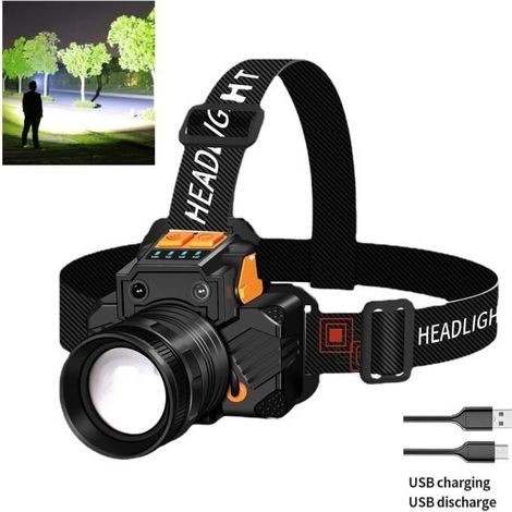 Leistungsstarke Stirnlampe mit 1800 Lumen LED für Laufen, Wandern, Camping und Trekking (1/4)