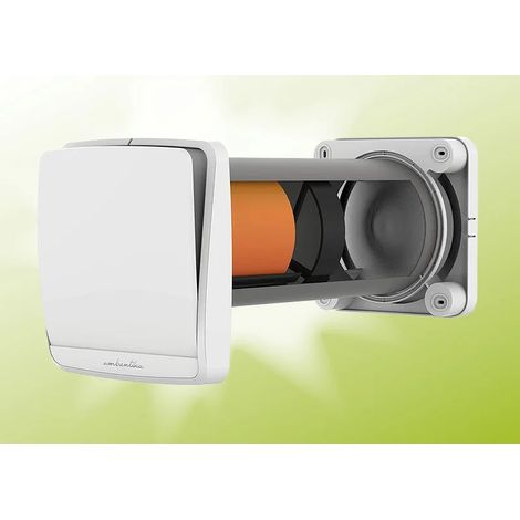 Südwind Ambientika advanced+ Komplettset