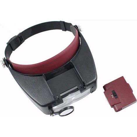 Loupe Frontale avec Éclairage LED pour Réparation et Lecture, Casque de Loupe à Miroir, Outil de Précision (1/3)