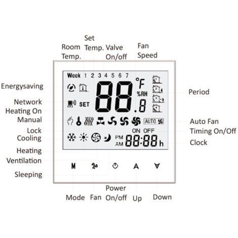 BUNTHAUS Thermostat d'ambiance intelligent WiFi à quatre tubes, contrôleur de température numérique programmable pour climatiseur (BAC-3000ELW, noir)