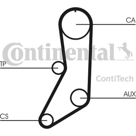 COURROIE DE DISTRIBUTION CONTITECH VOLVO 2.0-2.3 (1/2)