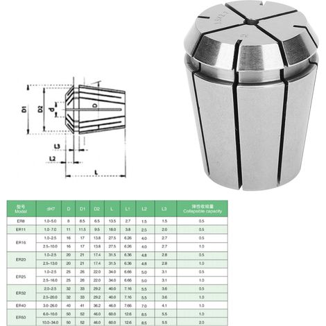 ER32-3,52,7mm Hochpräzisions-ER32-Spannzange mit Feder für Graviermaschinen und Bohrmaschinen mit einer hohen Präzision von 0,008 mm. (1/4)
