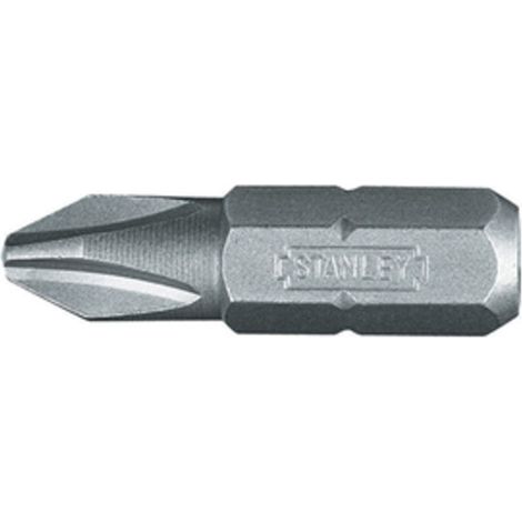 ST 25 INSERTI PH 2 DA 25 MM ART.1.68.946