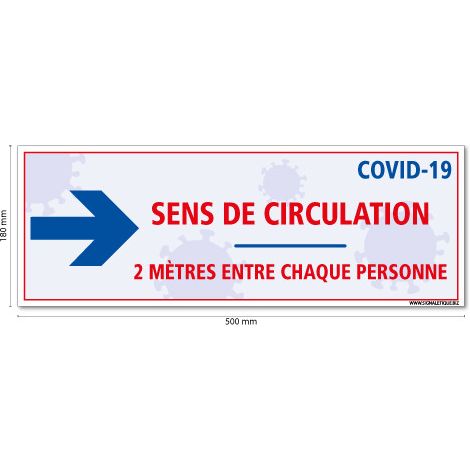 AUTOCOLLANT AU SOL GOUVERNEMENTALE SPECIAL COVID19 . SENS DE CIRCULATION . DISTANCES ENTRE CHAQUE PERSONNE . PREVENTION DISTANCE. Distance de 2m : Flèche Droite . - Distance de 2m : Flèche Droite