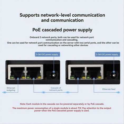 Module relais 8 canaux, double port Ethernet, protocole Modbus RTU, alimentation PoE, communication en cascade des ports réseau (1/5)