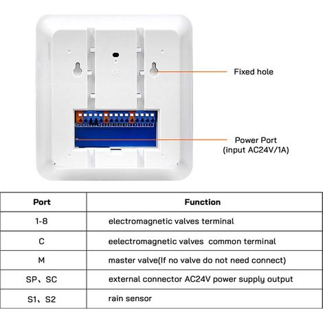 Programmateur d'arrosage intelligent Tuya WiFi avec 8 zones, compatible avec Alexa et prenant en compte les conditions météorologiques. Idéal pour le jardin, la cour, les terres agricoles et les serre (1/5)