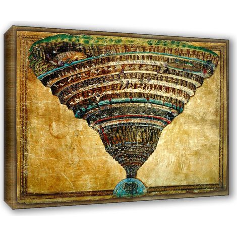 Lupia - Quadro su Tela il Meglio dell'Arte, 50x70 cm GLI ABISSI DELL INFERNO - BOTTICELLI, Riproduzione d'Arte su Tela, Montato su Telaio in Legno 3 cm, Made in Italy (1/4)