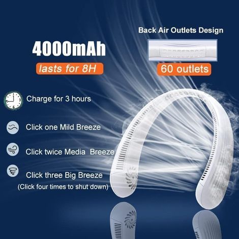 Ventilateur Cou Portable USB, 4000mAh Sans Lame Silencieux, Collier Nuque Refroidisseur Rechargeable 3 Vitesses, pour Bureau, Domicile, Voyage (Blanc Pur) (1/4)