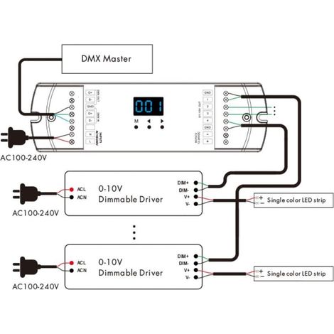 Convertidor DMX512 a 0/1-10V 4 Canales Blanco (1/4)