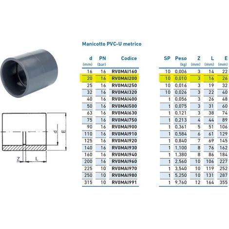 Manicotto PVC-U metrico ø20 PN16 INPFMA120000 - - IRRITEC - -
