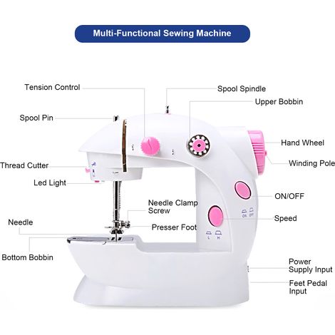 Mini Machine à Coudre Multi-Fonctions Portable pour Maison et Voyage, ABS/Alliage, Rouge/Pink/Purple/Blue, Set Accès (1/5)