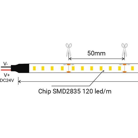 Lotto di illuminazione lineare SKYline - 90W - 120LED/m - 5m
