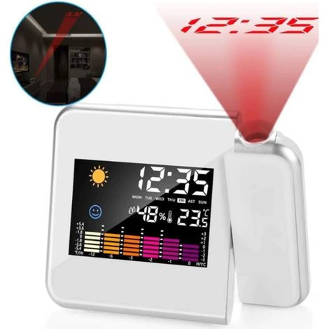 Digitaler Wecker mit Wand-/Deckenprojektion, LED-Wecker