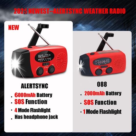 Notfallradio mit AM/FM/NOAA-Wetterempfang, Solarkurbel, Handy-Ladegerät, Taschenlampe mit 4 Modi, SOS-Alarm, Kopfhöreranschluss für Notfälle (1/5)