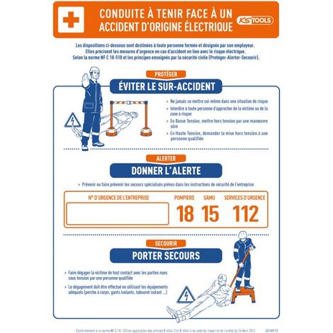 KS TOOLS Plaquette de premiers secours en cas d’électrocution ( 117.0171 )