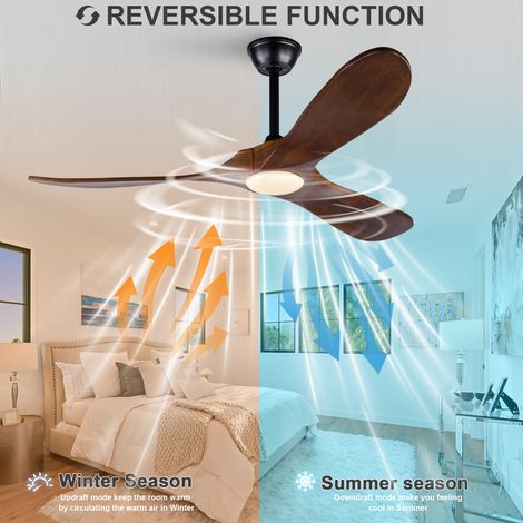 52-Zoll-Deckenventilator mit Leuchte, drei Flügel aus Massivholz, 3CCT, geräuscharmer Gleichstrommotor, six-speed reversible fan settings, for living Room and dining Room (1/4)
