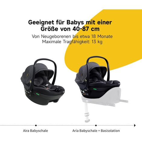 Jovikids Coquille bébé auto, position allongée réglable en continu, groupe 0/0+ (40-87 cm), siège auto nouveau-né avec pare-soleil, harnais 3 points et protection latérale (coquille seule) (1/5)