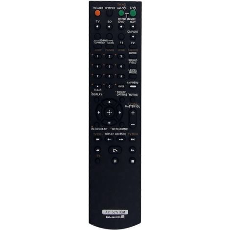 RM-AAU029 Ersatzfernbedienung für Soundbar-System HT-CT100-- (1/5)