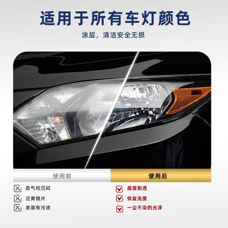 Car headlight restoration kit: removes yellowing, cleans, restores brightness, polishes and prevents oxidation – no polishing required. Car headlight restoration kit 180ml -- BIEMMEDUE