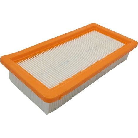 Trade-Shop Motorschutz-Filter Flachfaltenfilter Lamellenfilter Ersatz für Kärcher 6.414-631.0 DS 5200 DS 5500 DS 5600 DS 5800 DS 6000 DS 6 DS 6 Premium K 5500 - 1 Stück (1/3)