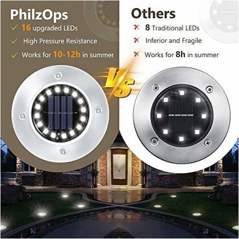 Stück 16 LED-Solar-Außenleuchten, Einbau-Solar-Gartenstrahler, IP65 wasserdicht, Stehleuchten für Wege, Terrassen, Höfe, Unterflurinstallation, Rasenflächen, Kaltweiß (1/5)
