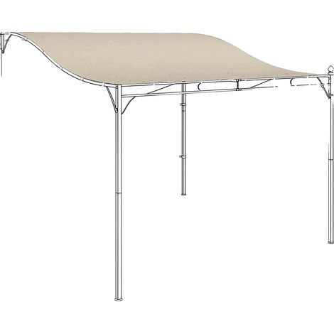 Auvent de Pergola, Tissu Imperméable, Installation Sans Outils, BLANC (1/2)