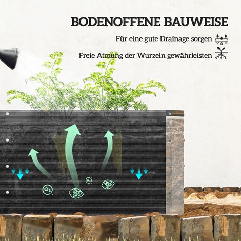 Coffre de jardin en acier, bac à plantes, jardinière, pot à fleurs avec gants, gris anthracite 125 x 47 x 44 cm (1/5)