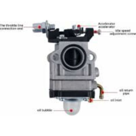 LAN Carburateur pour débroussailleuse 52 cm³, 49 cm³, 43 cm³, complet avec joint, durite, bougie et filtre à essence. Carburateur pour débroussailleuse. DÉBLOQUÉ