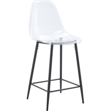 Lot de 4 tabourets de bar transparents avec pieds métalliques, design moderne pour cuisine ou salle à manger (1/5)