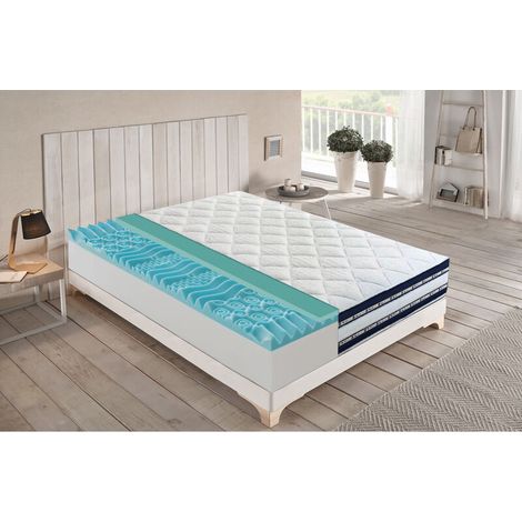 Matelas mémoire de forme 160x200 cm hauteur 27 cm rigidité ferme 8 sur 10 avec gel rafraîchissant hypoallergénique fabriqué en Italie (1/5)