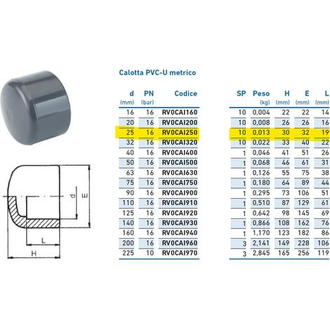 Calotta PVC-U metrico ø25 PN16 per incollaggio INPFCA125000 - -  IRRITEC - -