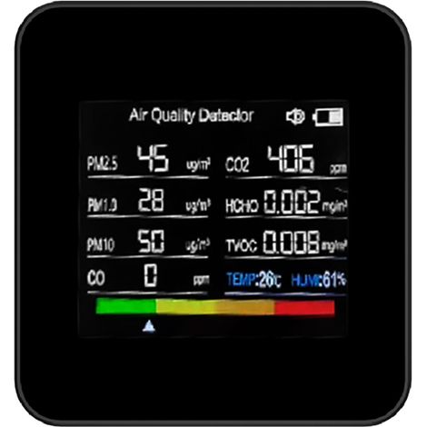 Irovami Moniteur qualité air 14 en 1 Tuya – CO2/CO/TVOC/HCHO/PM – Idéal pour maison, bureau, surveillance (1/5)
