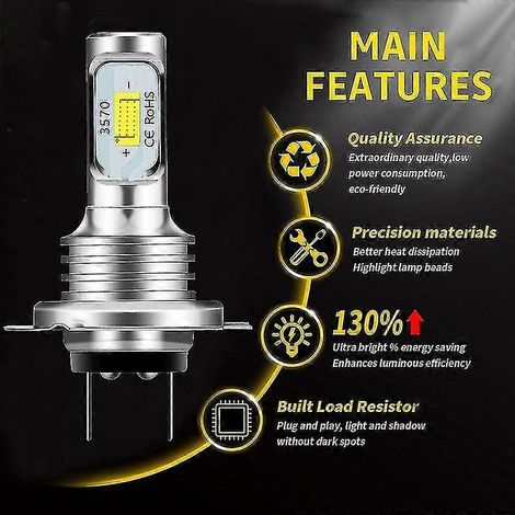 Ampoules LED H7 Canbus pour phares, feux de croisement, 6000K, IP68, puces LED CSP 3570 (1/5)