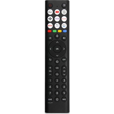 Télécommande TV Compatible avec Hisense ERF2K38H, Sans Commande Vocale (1/5)