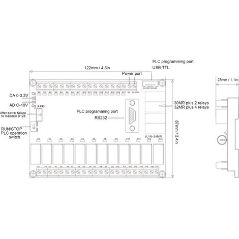 FX1N-32MR speicherprogrammierbare Steuerung, 32MR Relaisausgang, Timermodul, mit analogem Netzteil DC10-28 (1/5)