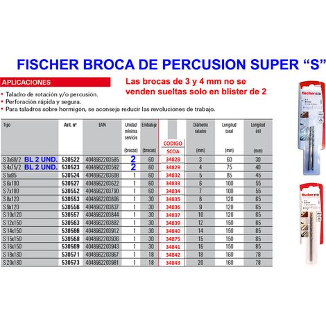 FISCHER TRAPANO SUPER S-15 WIDIA 15x150 530568
