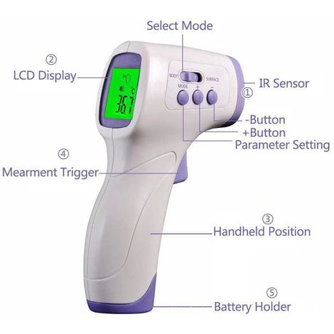in 1 Infrarot-Fieberthermometer Professionelles Fieberthermometer Thermoscanner Körpertemperaturthermometer Digitales Thermometer (1/5)