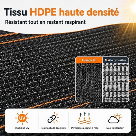 Shade Net for Greenhouse Greenhouse Shade Cloth for Plant Cover / Greenhouse / Garden / Pergola / Patio Lawn / Pet House (3 x 3 m) (1/2)