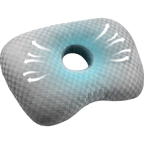 Coussin d'oreille - avec découpes - coussin de positionnement latéral - (1/5)