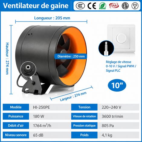 Ventilateur de conduit 10 pouces HI-250PE faible consommation 805Pa usines, ateliers de production, entrepôts 180 3600 1764 4.1 variateur de vitesse en continu offert 11 kg – Livraison gratuite