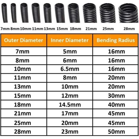Gaine isolante pour câbles électriques automobiles, conduit ondulé flexible, revêtement de protection en PP, gaine fendue pour câbles, manchon isolant, tube de protection, gestion des câbles extérieur (1/5)