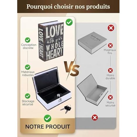 Coffre-fort Livre Simulation Acier Inoxydable Serrure Combinaison 2 Clés Sécurité Maison Bureau Dortoir École (1/3)