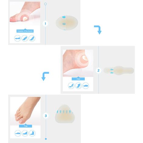 Pansements hydrocolloïdes pour ampoules au talon - Coussinets gel anti-frottement et protection