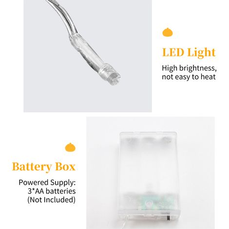 m (10 Fuß) lange Halloween-Lichterkette mit 20 LEDs in Form eines lächelnden Kürbisses, dekorativ und zum Aufhängen, wasserdicht, batteriebetrieben, 2 Beleuchtungsmodi. (1/2)