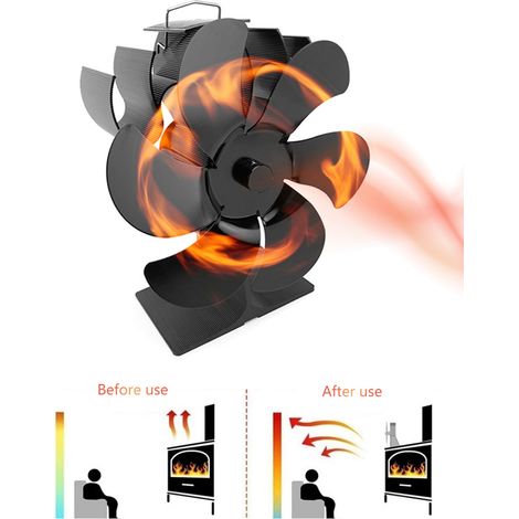 Nannigr Ventilateur Poele 6 Pales, Ventilateur Cheminée Alimenté par la Chaleur, Ventilateur de Poêle pour Brûleur Bûches de Poêle, Fonctionnement Silencieux