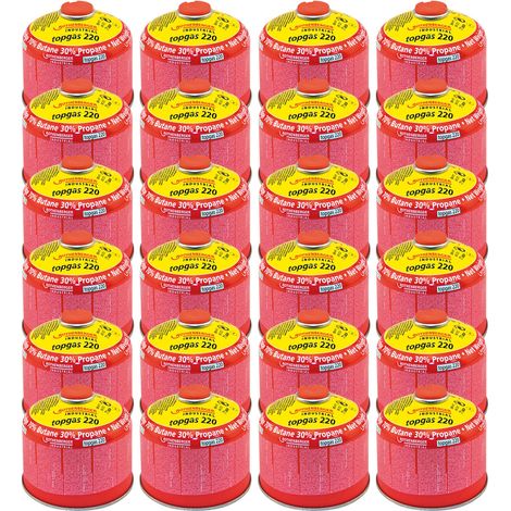 ROTHENBERGER Industrial 24x Topgas 220 - 1000003751