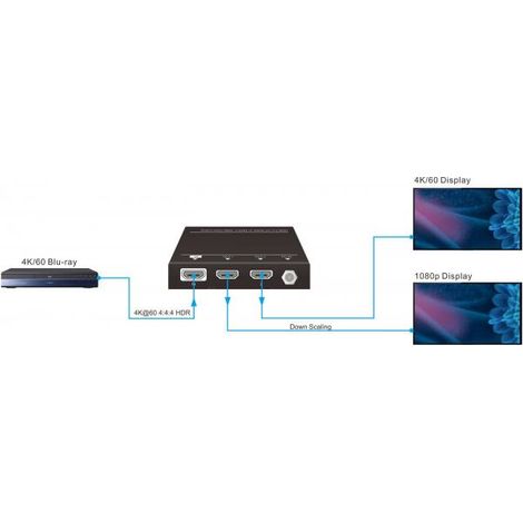 Splitter Hdmi 1x2, 4k@60hz (1/4)