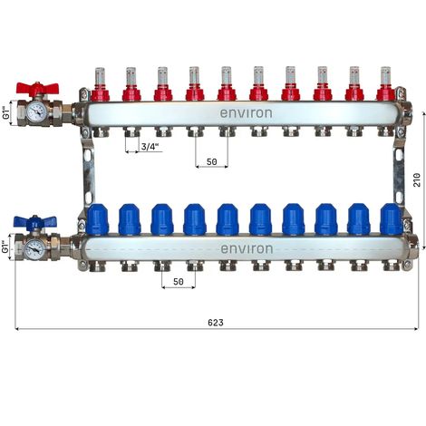 Edelstahl Heizkreisverteiler 2 - 12 fach mit (1/4)